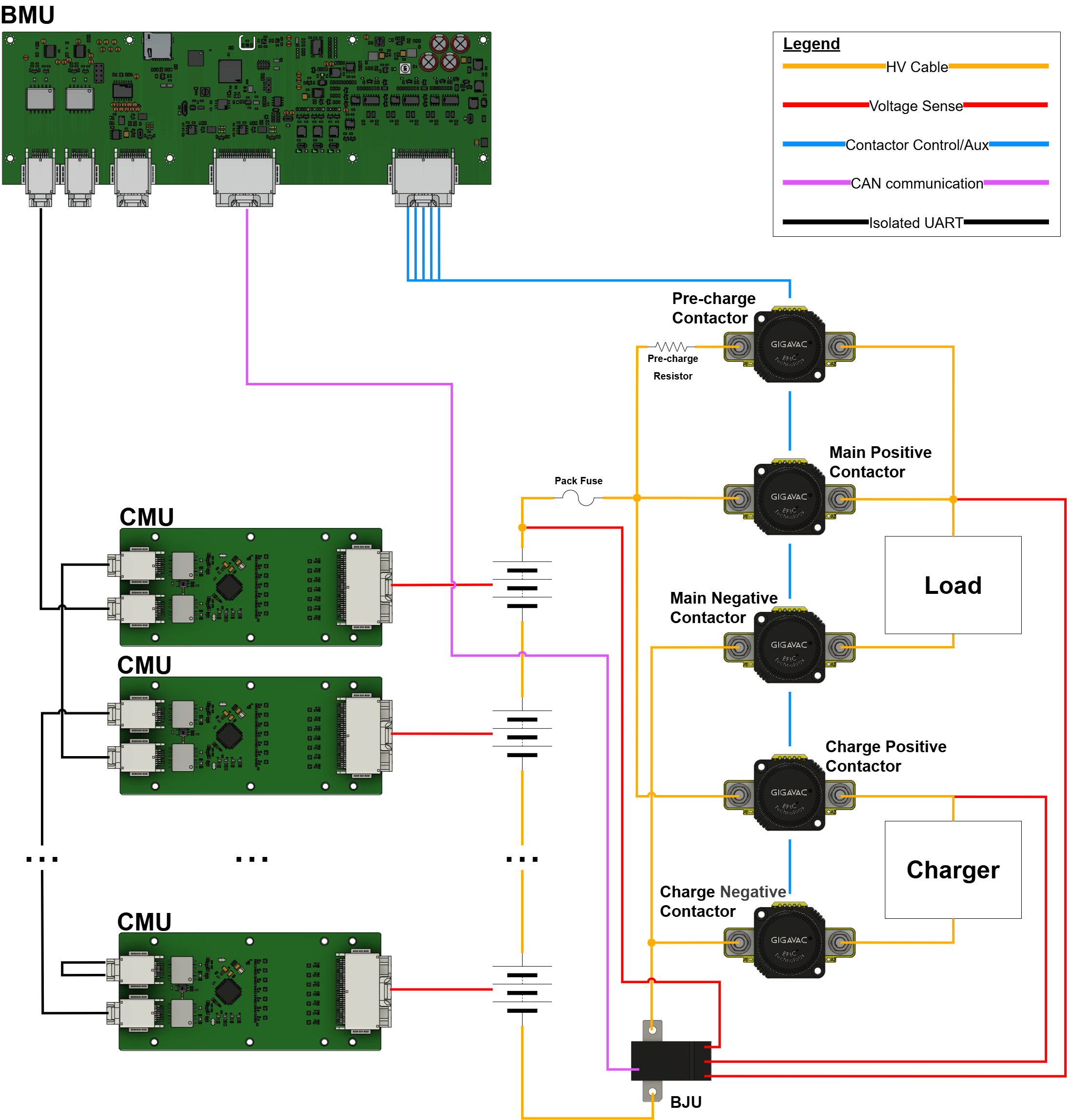 Figure 1: Prohelion BMS D1000 Gen2