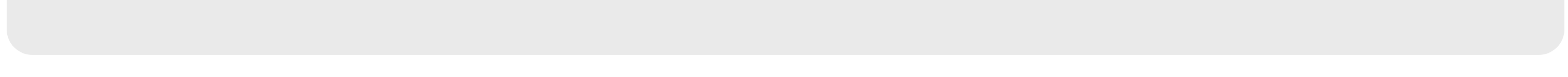Dashboard footer bar