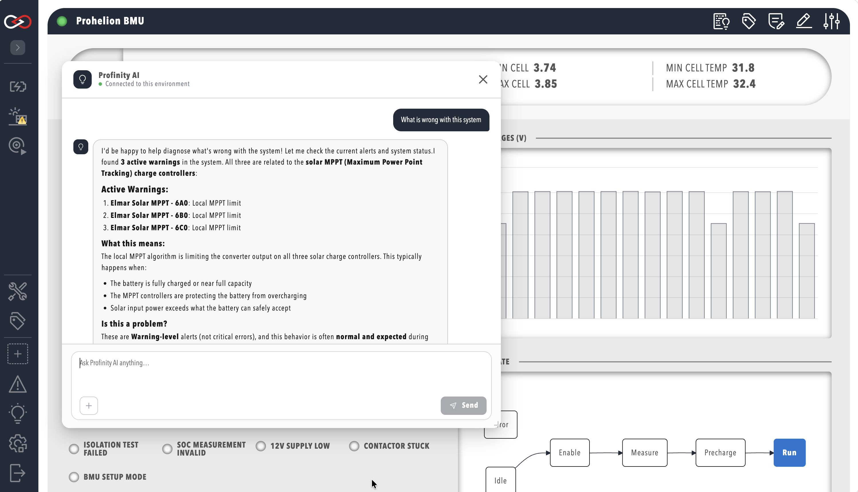 The Profinity AI chat panel over a battery dashboard, with the question "What is wrong with this system" and a reply listing three active solar MPPT warnings and what they mean.