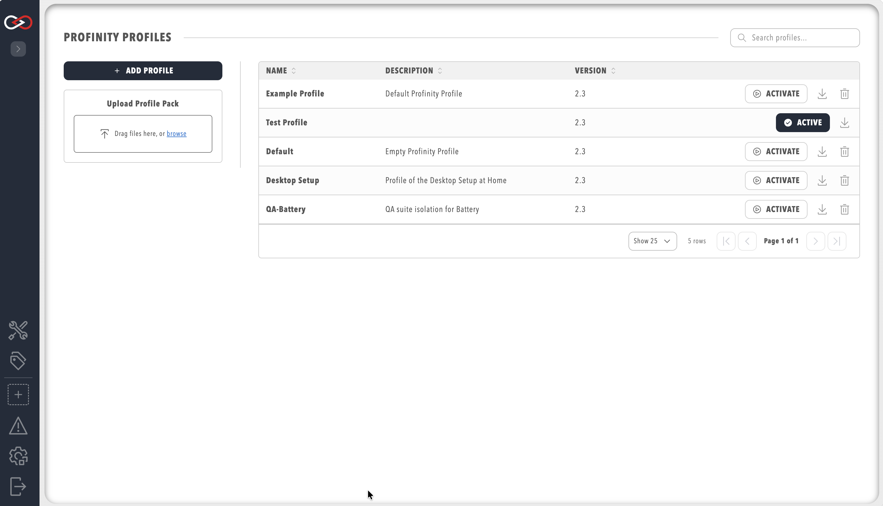 Profinity Profiles page with an Add Profile button, an Upload Profile Pack area, and a table of profiles with Activate, download, and delete actions
