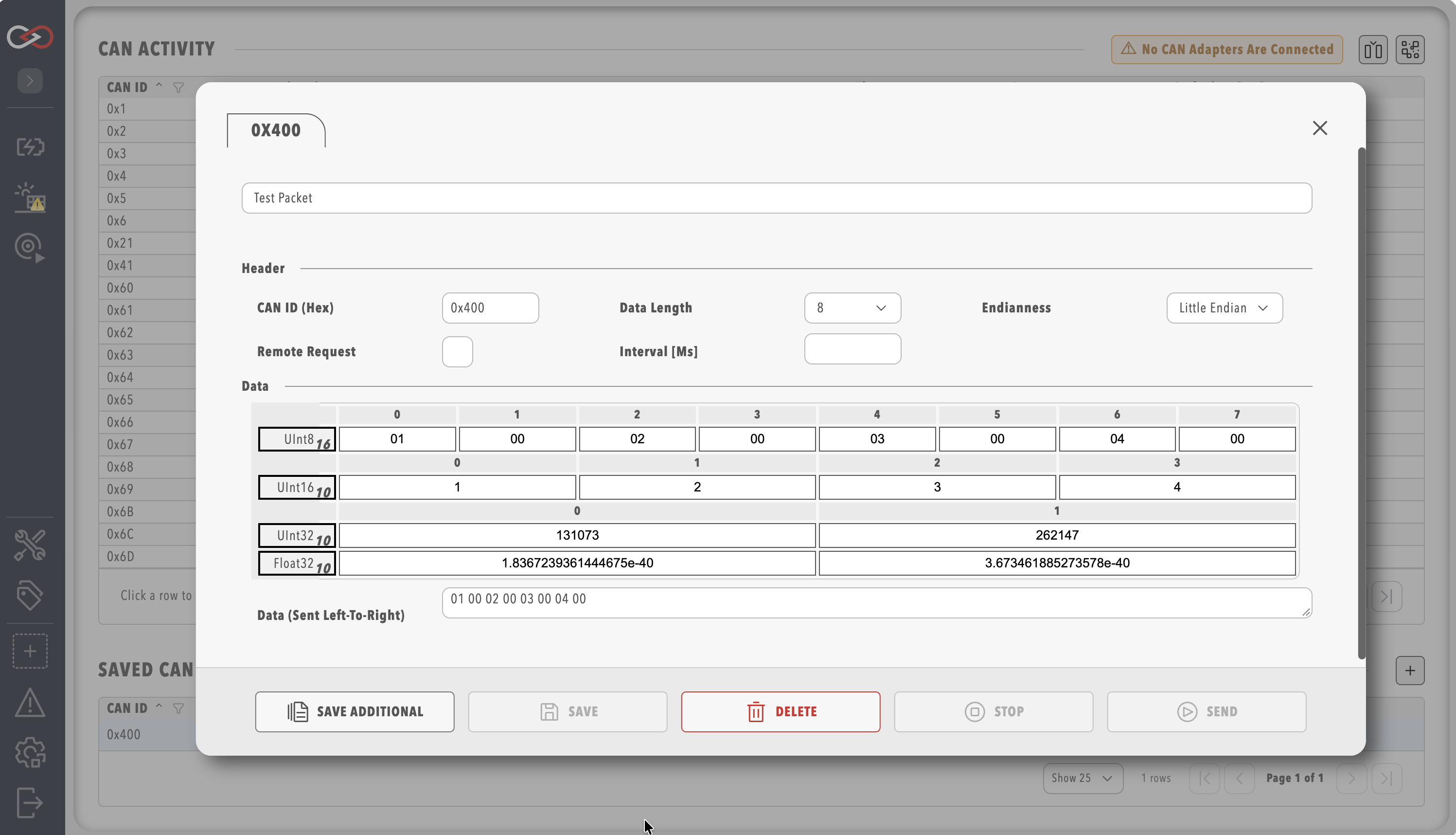 The Send CAN Packet schedule editor with fields for CAN ID, endian, Bytes, Int16, Int32, Floats, raw data and interval