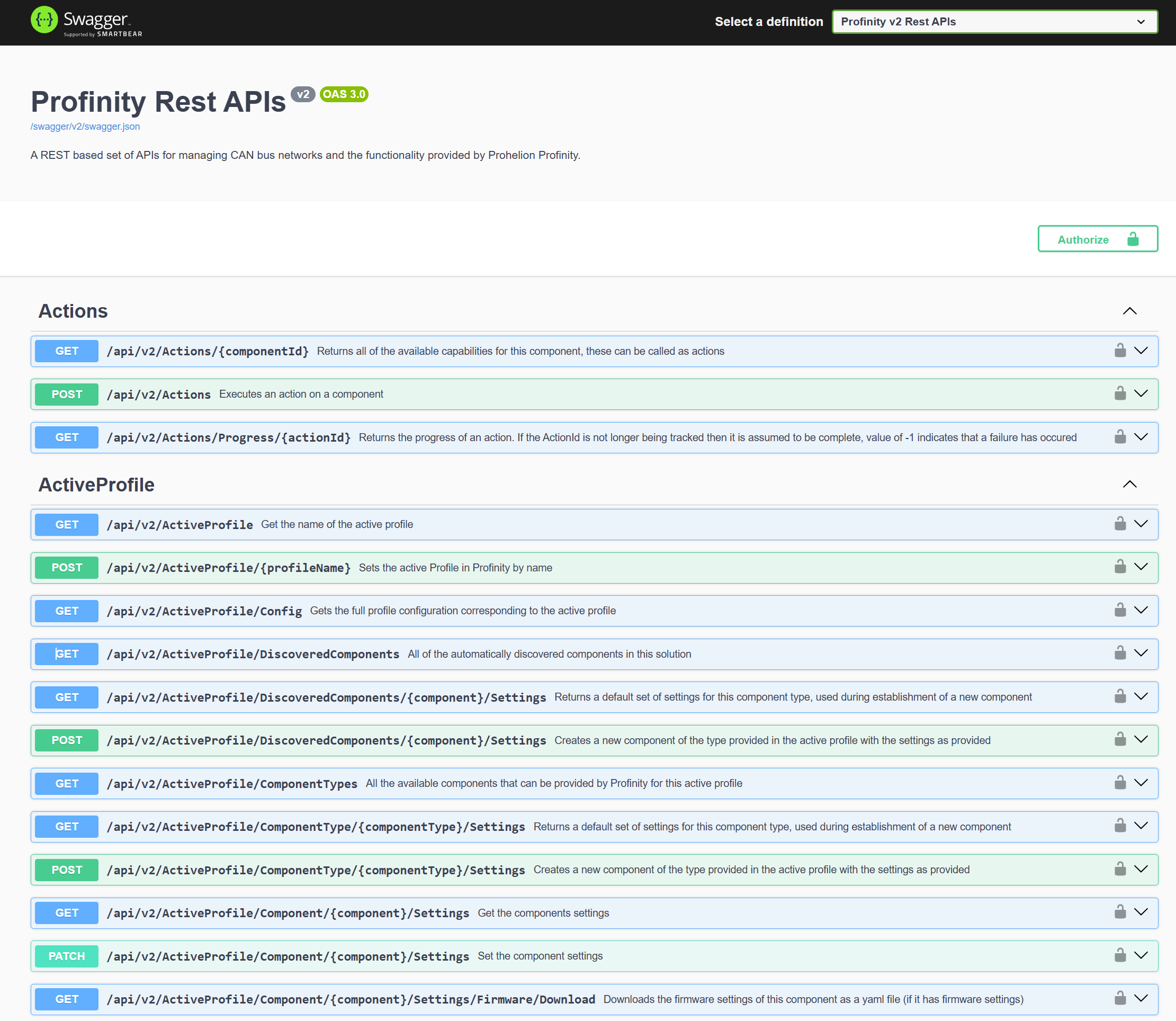 The Swagger page titled Profinity Rest APIs, with the Authorize button at the right and routes grouped under headings such as Actions and ActiveProfile