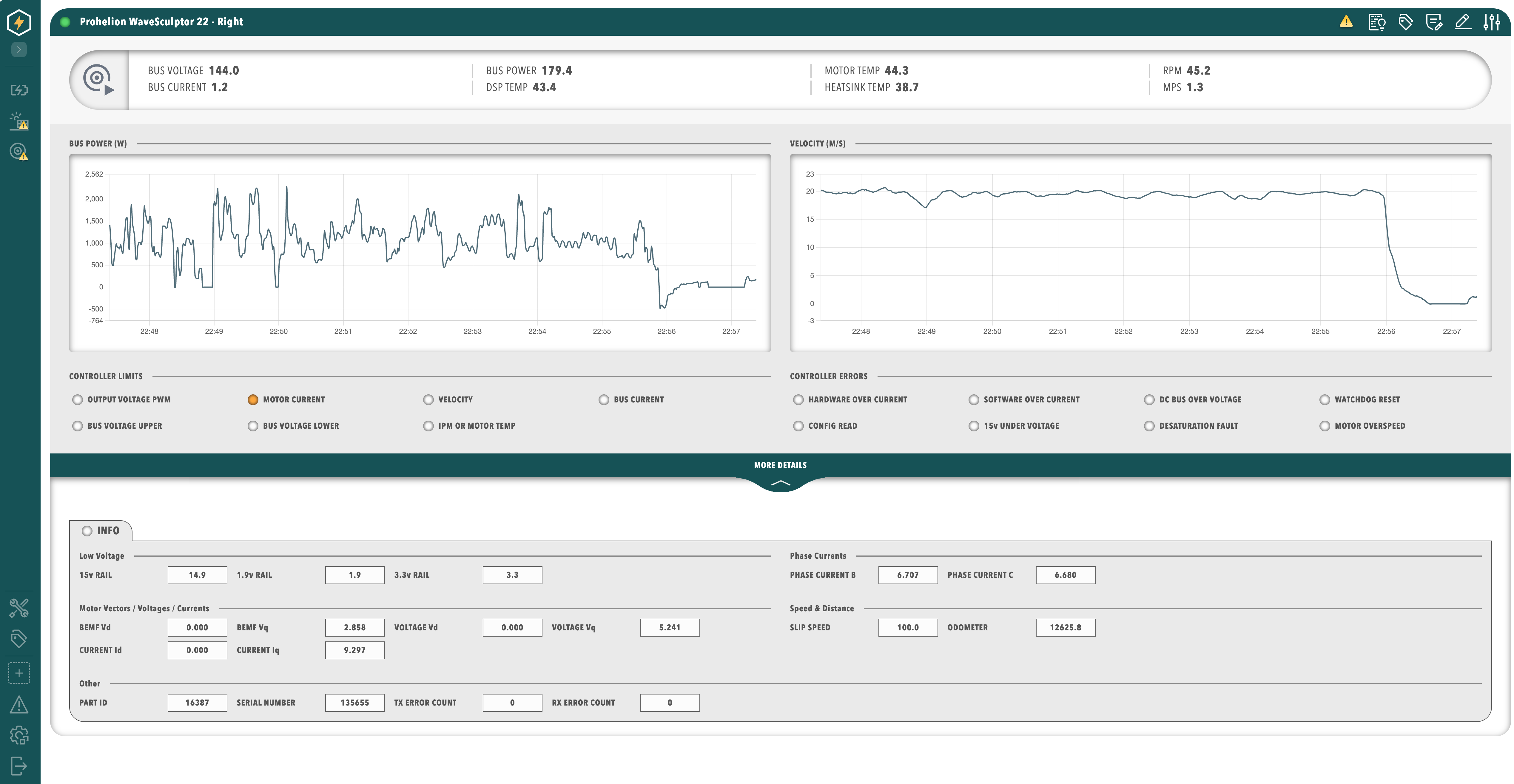 A WaveSculptor22 dashboard with the example theme applied: the side menu, titlebar, and More Details bar in the theme's teal, and the theme's logo at the top of the side menu